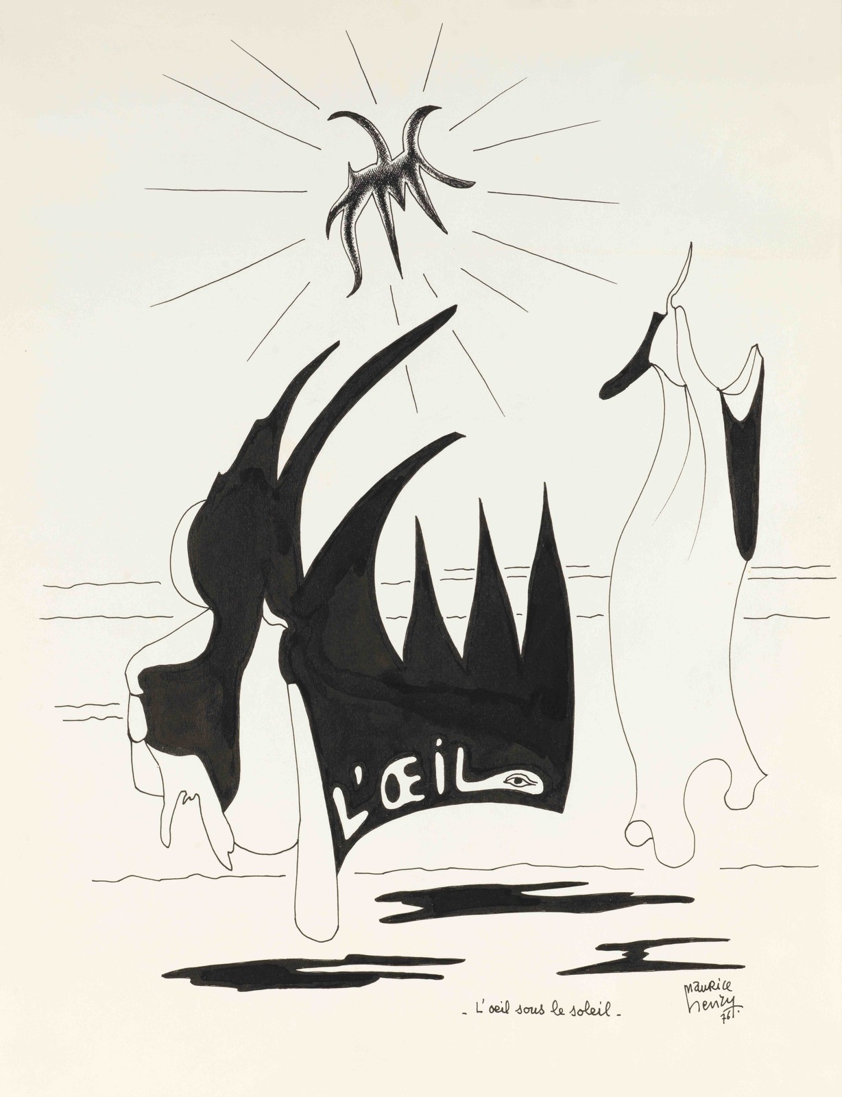 L'œil sous le soleil